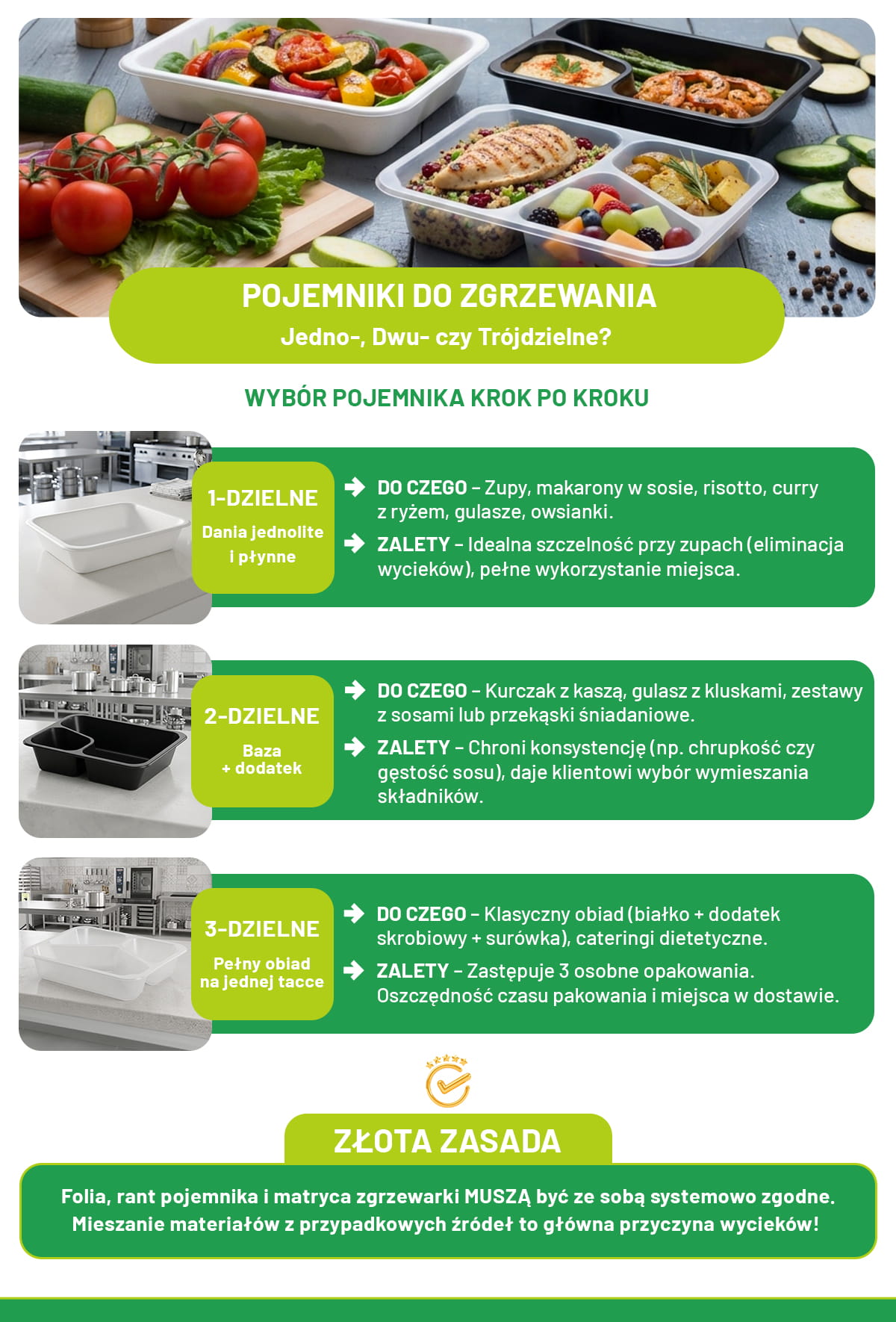 Pojemniki do zgrzewania - jedno, dwu i trójdzielne